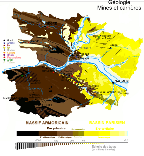 Géologies mines et carrières du maine et Loire